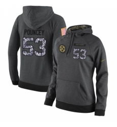 NFL Womens Nike Pittsburgh Steelers 53 Maurkice Pouncey Stitched Black Anthracite Salute to Service Player Performance Hoodie